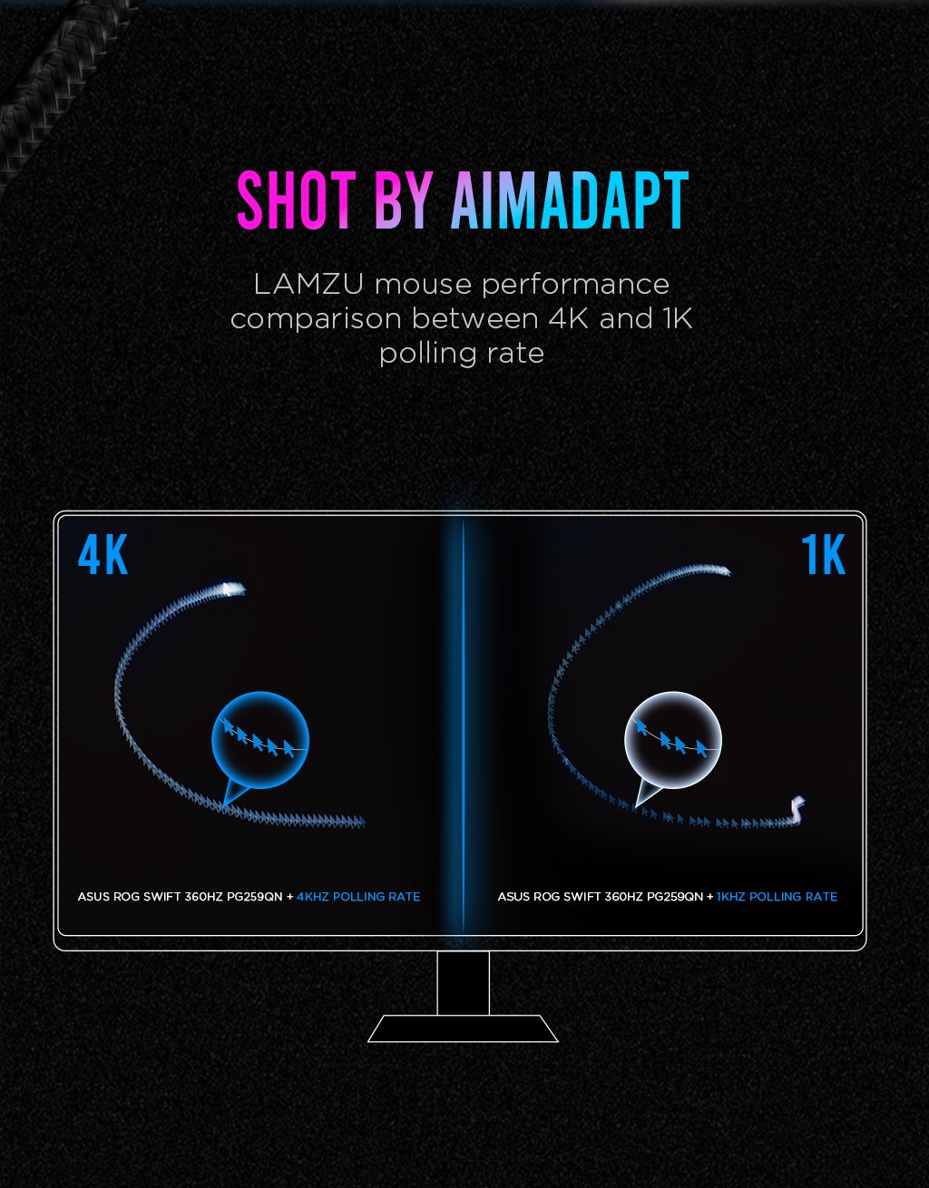 Lamzu 4K Hz USB Reciever