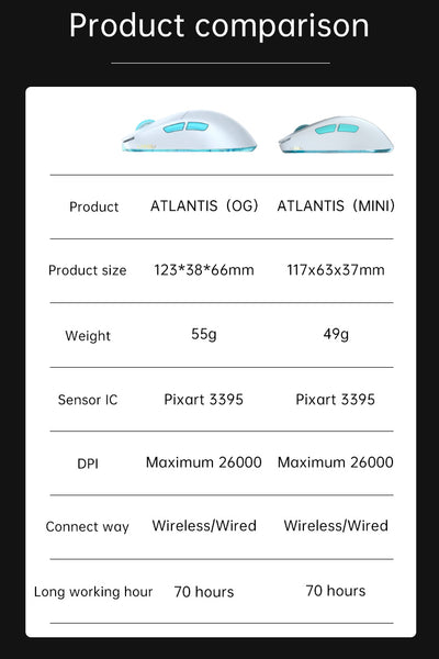 Lamzu Atlantis Mini - 49g Wireless Maus